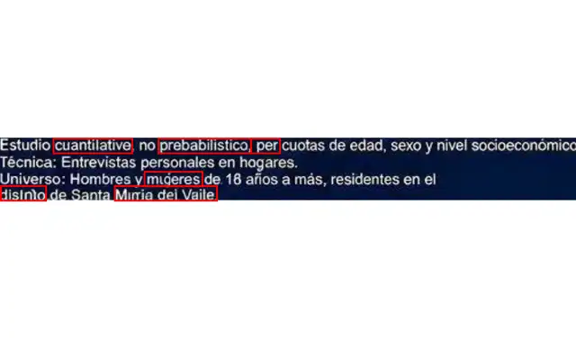 Ejemplo de uno de los errores en las fichas técnicas de 'Pisos'. Foto: Facebook