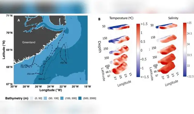 Transición entre las masas AIW y PW. Foto: Science Advances