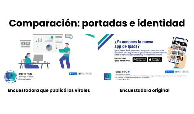 Segunda comparación. Fotos: Facebook / Ipsos | Composición: LR Segunda comparación. Fotos: Facebook / Ipsos | Composición: LR