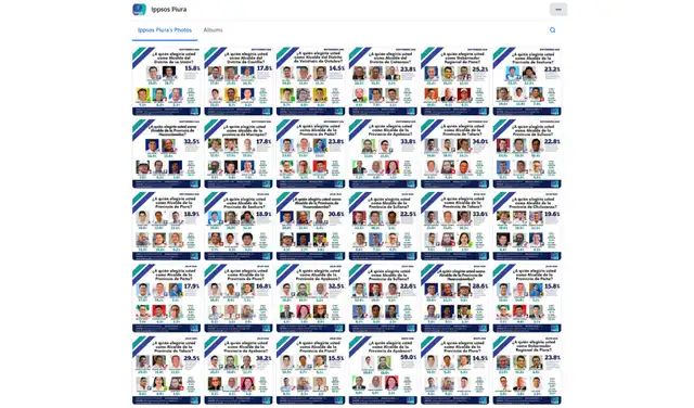 Encuestas publicadas por Ippsos Piura. Foto: Facebook Encuestas publicadas por Ippsos Piura. Foto: Facebook