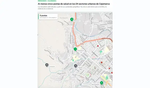 Fuentes generales: Minsa – SERUMS 2026-I; Municipalidad Provincial de Cajamarca – Ordenanza N.° 812-CMPC. Fuentes generales: Minsa – SERUMS 2026-I; Municipalidad Provincial de Cajamarca – Ordenanza N.° 812-CMPC.