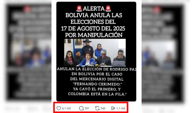 Post con más interacción. Foto: Threads