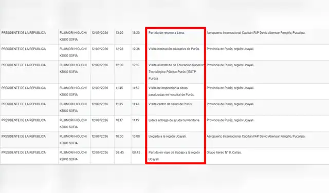 Actividades de Keiko Fujimori en Purús. Foto: Agenda Oficial de la Presidencia