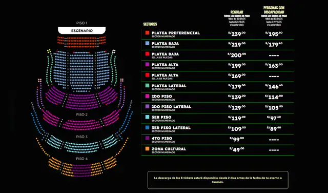 Raíces de Jauja y Savia Andina se presentan en octubre en Lima. Foto: Teleticket