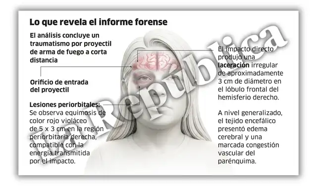 larepublica.pe