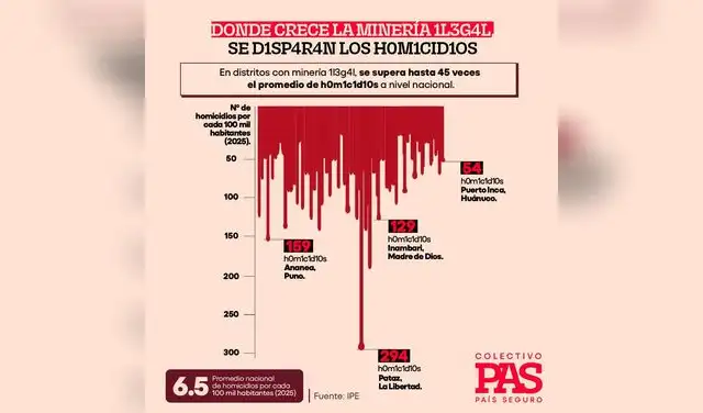 larepublica.pe