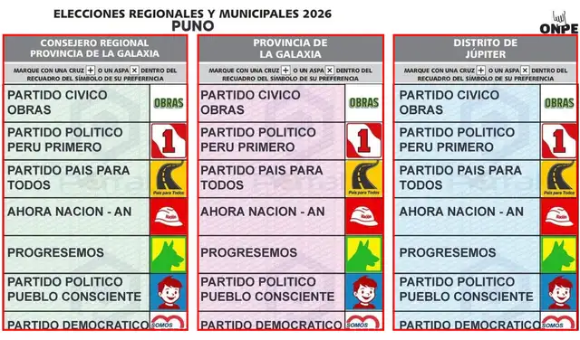 Se superpusieron los nombres y logotipos de partidos reales en el ejemplo de la ONPE. Foto: Facebook Se superpusieron los nombres y logotipos de partidos reales en el ejemplo de la ONPE. Foto: Facebook
