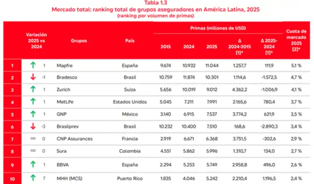 larepublica.pe