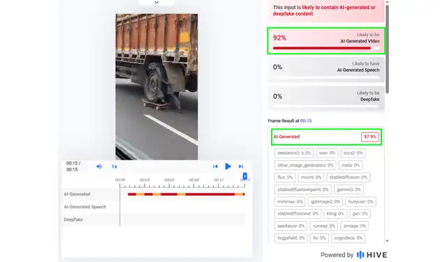 Análisis del video con Hive Moderation. Foto: Hive Moderation Análisis del video con Hive Moderation. Foto: Hive Moderation
