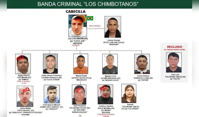 larepublica.pe