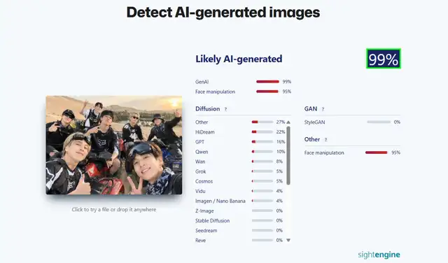 Análisis de la imagen #1 con Sightengine (99% de probabilidad de ser generada con IA). Foto: Sightengine Análisis de la imagen #1 con Sightengine (99% de probabilidad de ser generada con IA). Foto: Sightengine