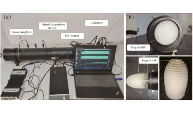 El montaje experimental (izquierda) y el agujero negro sónico impreso en 3D (derecha), que muestran los anillos montados a lo largo de una varilla de soporte central. Foto: Applied Acoustics El montaje experimental (izquierda) y el agujero negro sónico impreso en 3D (derecha), que muestran los anillos montados a lo largo de una varilla de soporte central. Foto: Applied Acoustics