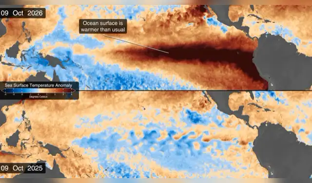 El mapa compara las temperaturas de la superficie del mar en 2025 (un año con un fenómeno de La Niña débil) y 2026. Foto: NASA El mapa compara las temperaturas de la superficie del mar en 2025 (un año con un fenómeno de La Niña débil) y 2026. Foto: NASA