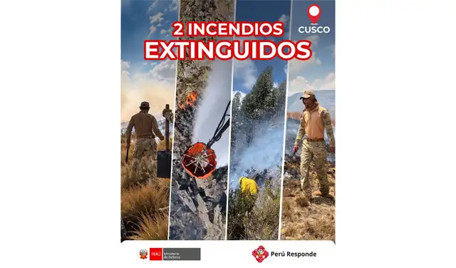 Fuente: Ministerio de Defensa