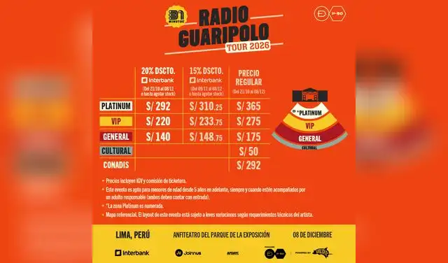 Zonas y precios para el show de 31 Minutos en el Anfiteatro del Parque de la Exposición Zonas y precios para el show de 31 Minutos en el Anfiteatro del Parque de la Exposición