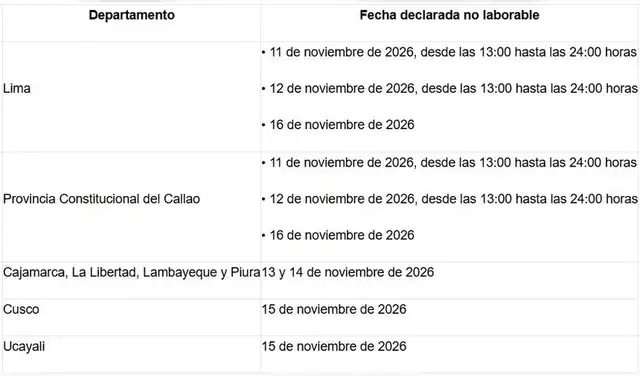 Días declarados no laborables para el sector privado
