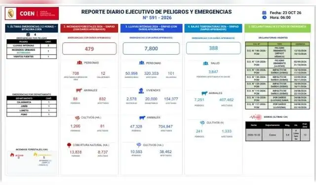 larepublica.pe