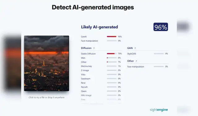 Análisis de la imagen viralizada con Sightengine. Foto: Sightengine Análisis de la imagen viralizada con Sightengine. Foto: Sightengine
