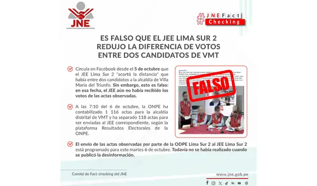 Postura del JNE ante una afirmación similar. Foto: JNE Postura del JNE ante una afirmación similar. Foto: JNE
