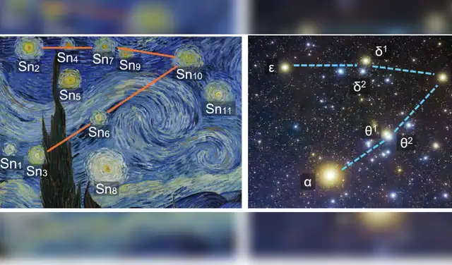 Una figura que compara el cielo nocturno del 22 de julio de 1989 con la pintura La noche estrellada de Vincent van Gogh. Foto: Scientific Reports