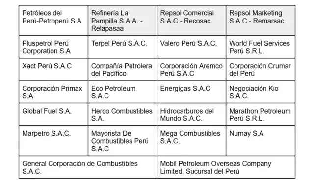 Empresas Empresas