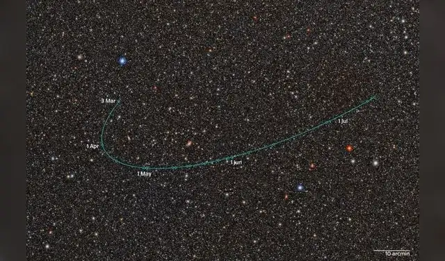 Esta imagen muestra al candidato a planeta enano 2026 ED138 (ED138) siguiendo su trayectoria a través del Sistema Solar exterior, más allá de la órbita de Plutón. Foto: Vera C. Observatorio Esta imagen muestra al candidato a planeta enano 2026 ED138 (ED138) siguiendo su trayectoria a través del Sistema Solar exterior, más allá de la órbita de Plutón. Foto: Vera C. Observatorio