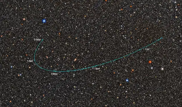 Científicos del Observatorio Vera C. Rubin en Chile han identificado al candidato a planeta enano 2026 ED138, con un diámetro estimado de 600 a 1,500 kilómetros, a 46 unidades astronómicas del Sol. Foto: Observatorio Vera C. Rubin/NOIRLab/SLAC/AURA Científicos del Observatorio Vera C. Rubin en Chile han identificado al candidato a planeta enano 2026 ED138, con un diámetro estimado de 600 a 1,500 kilómetros, a 46 unidades astronómicas del Sol. Foto: Observatorio Vera C. Rubin/NOIRLab/SLAC/AURA