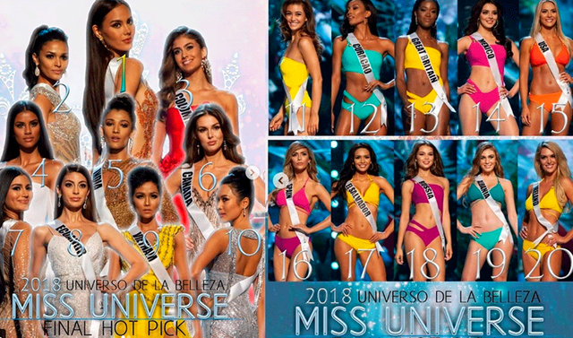 Miss Universo 2018 En Vivo Ganadora Recibirá 200 Mil Dólares En Premios De La Organización
