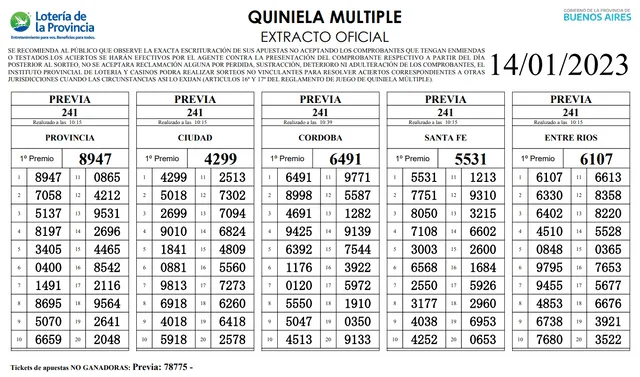 Quiniela de HOY: Extractos oficiales de la Quiniela Nacional y Provincia, 14 de enero. Foto: Loterías GBA