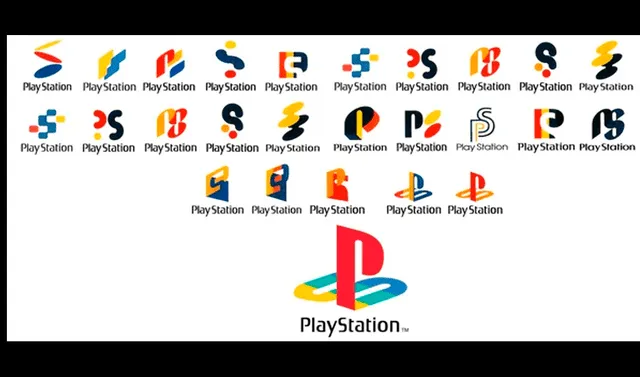 PS5: PlayStation 5 tendría pantalla de inicio azul con logo de PS1 clásico  y que evoca la retrocompatibilidad | Fotos | Video | Videojuegos | La  República