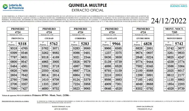 Extracto oficial Quiniela La Primera de hoy 24 de diciembre