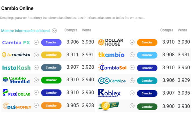 Dolar casas online