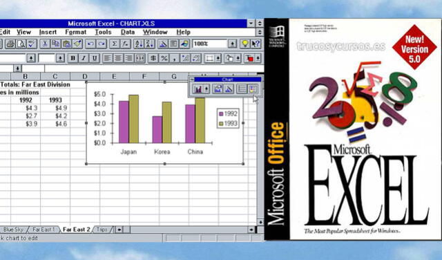 Qué programas se utilizaban antes de Microsoft Excel? | Word | PowerPoint |  Office | VisiCalc | Lotus 1 2 3 | Tecnología | La República