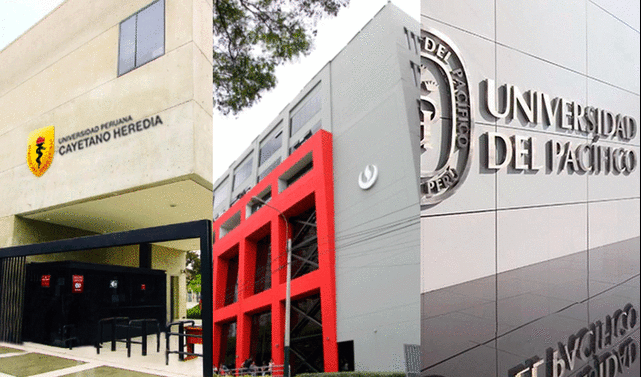 Sunedu : ¿cuáles Son Las 10 Mejores Universidades Privadas Del Perú ...