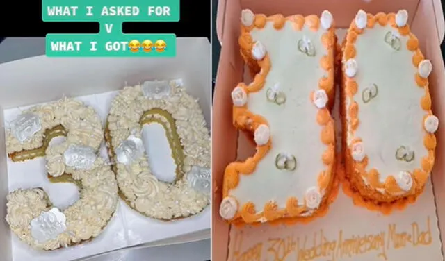 TikTok viral: manda a preparar un pastel por el aniversario de sus padres y  se decepciona con lo que recibe | Video viral | La República