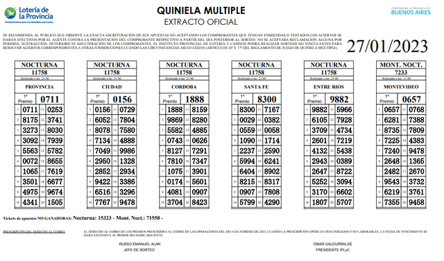  Extracto oficial de la Quiniela Nocturna de hoy, 27 de enero. Foto: Lotería de la Provincia 