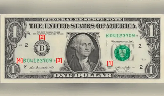  Características para identificar billete de un dólar. Foto: El Universo    