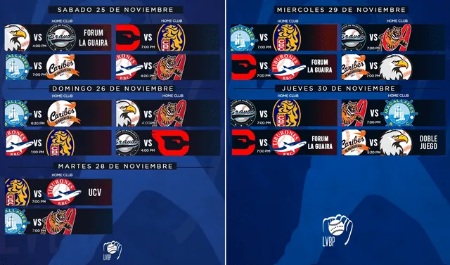    Fechas del 25 al 30 de noviembre. Foto: LVBP_Oficial/'X'   