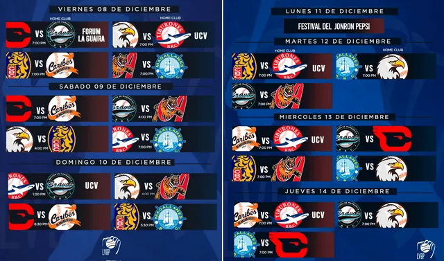     Fechas del 8 al 14 de diciembre. Foto: LVBP_Oficial/'X'   