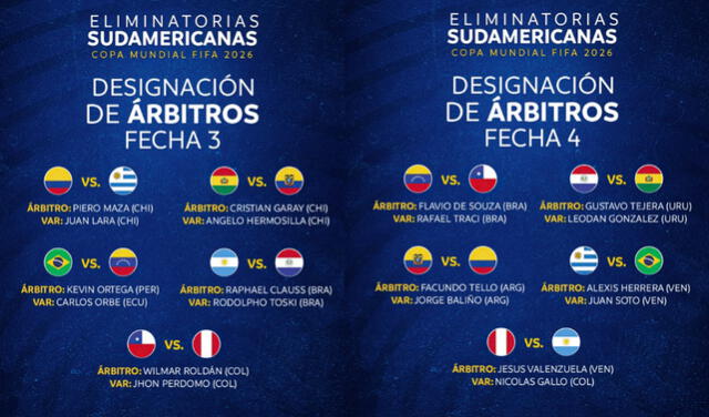 Relación de árbitros para las eliminatorias sudamericanas. Foto: Conmebol   