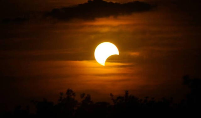 Eclipse solar en Guatemala 2023