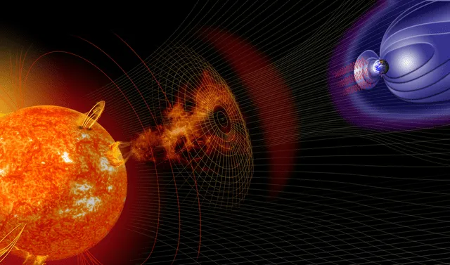  Las tormentas solares ocurren cuando el Sol expulsa plasma y perturba el campo magnético de la Tierra. Foto: West Virginia University   