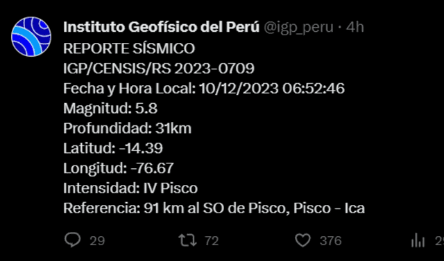  Datos del tercer sismo registrado HOY en Pisco, según IGP. Foto: IGP_Peru/ X   