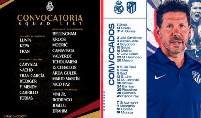 Lista de convocados de ambos equipos. Foto: Real Madrid/Atlético de Madrid   