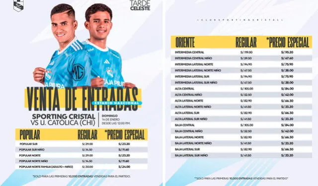 Precio de las entradas. Foto: Sporting Cristal 