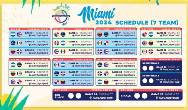 Este es el fixture completo de la Serie del Caribe 2024. Foto: Serie del Caribe/X   