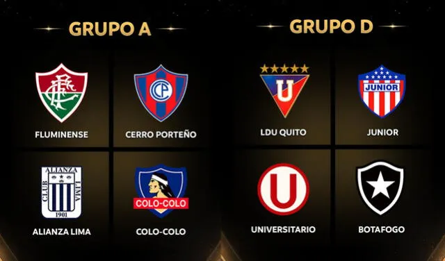 Grupos de Alianza Lima y Universitario. Foto: Conmebol Libertadores   