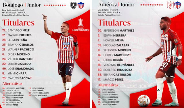 Titulares y suplentes de los tiburones. Foto: Junior   