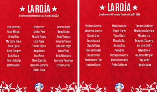 En Chile, el técnico Ricardo Gareca evaluará a 55 jugadores para conformar su lista final. Foto: La Roja   