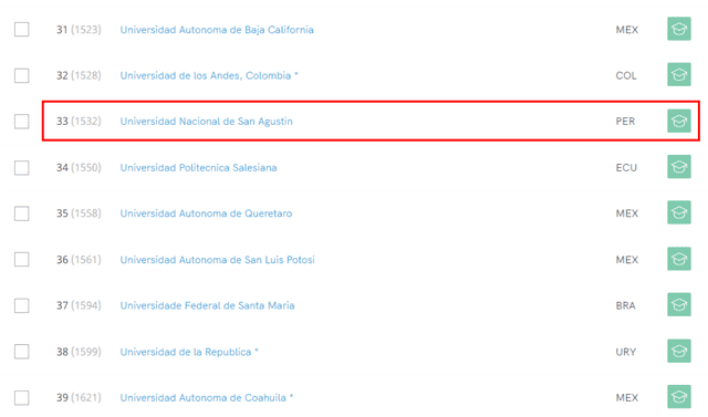 UNSA, UNI, uni, ingenieria industrial, universidad, perú